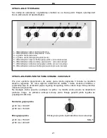 Предварительный просмотр 21 страницы Koncar SE 5013 P.BH0 Operating And Installation Instructions