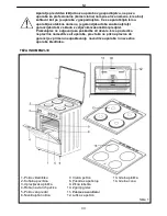 Preview for 33 page of Koncar SE 5013 P.BH0 Operating And Installation Instructions