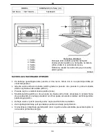 Preview for 34 page of Koncar SE 5013 P.BH0 Operating And Installation Instructions