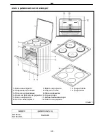 Предварительный просмотр 48 страницы Koncar SE 5013 P.BH0 Operating And Installation Instructions