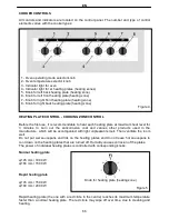 Preview for 66 page of Koncar SE 5013 P.BH0 Operating And Installation Instructions