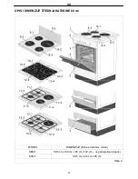 Preview for 8 page of Koncar SE 5604 SERIES Operating, Installation And Connecting Instructions