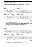 Preview for 10 page of Koncar SE 5604 SERIES Operating, Installation And Connecting Instructions