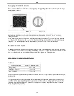 Предварительный просмотр 14 страницы Koncar SE 5604 SERIES Operating, Installation And Connecting Instructions