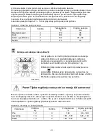 Предварительный просмотр 21 страницы Koncar SE 5604 SERIES Operating, Installation And Connecting Instructions