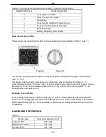 Preview for 50 page of Koncar SE 5604 SERIES Operating, Installation And Connecting Instructions