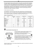 Предварительный просмотр 56 страницы Koncar SE 5604 SERIES Operating, Installation And Connecting Instructions