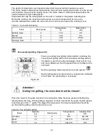 Preview for 57 page of Koncar SE 5604 SERIES Operating, Installation And Connecting Instructions