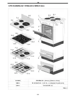 Preview for 80 page of Koncar SE 5604 SERIES Operating, Installation And Connecting Instructions