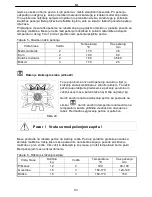 Preview for 93 page of Koncar SE 5604 SERIES Operating, Installation And Connecting Instructions