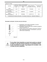 Preview for 108 page of Koncar SE 5604 SERIES Operating, Installation And Connecting Instructions