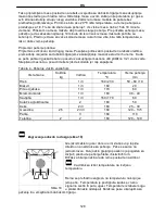 Preview for 128 page of Koncar SE 5604 SERIES Operating, Installation And Connecting Instructions