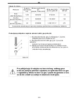 Preview for 145 page of Koncar SE 5604 SERIES Operating, Installation And Connecting Instructions