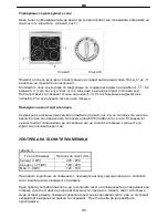 Preview for 161 page of Koncar SE 5604 SERIES Operating, Installation And Connecting Instructions