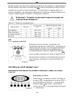 Preview for 170 page of Koncar SE 5604 SERIES Operating, Installation And Connecting Instructions