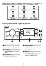 Предварительный просмотр 14 страницы Koncar SR 8.MKC0 Owner'S Manual