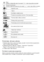 Preview for 15 page of Koncar SR 8.MKC0 Owner'S Manual