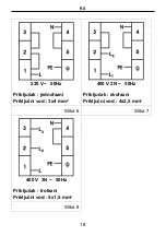 Preview for 61 page of Koncar ST5040GKFB3 Operating Instructions Manual