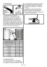 Preview for 109 page of Koncar ST5040GKFB3 Operating Instructions Manual