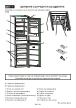 Предварительный просмотр 42 страницы Koncar UHC1A54251DVN Instruction Booklet