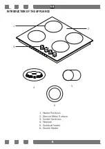 Предварительный просмотр 6 страницы Koncar UKE 4530 K.CT User Manual