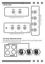 Preview for 7 page of Koncar UKE 4530 K.CT User Manual