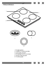 Предварительный просмотр 28 страницы Koncar UKE 4530 K.CT User Manual