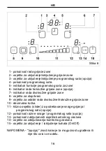 Preview for 17 page of Koncar UKE6040KOCVSBR User Manual