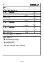 Preview for 54 page of Koncar UKE6040KOCVSBR User Manual