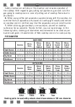 Preview for 16 page of Koncar UKEP 6022 PON.SF2 User Manual