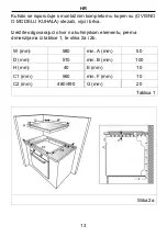 Предварительный просмотр 14 страницы Koncar UKP6004PONV2 User Manual