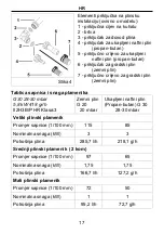 Предварительный просмотр 18 страницы Koncar UKP6004PONV2 User Manual