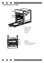 Preview for 6 page of Koncar UPO 60 NI User Manual