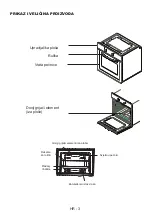 Preview for 4 page of Koncar UPO654IV Instruction Manual