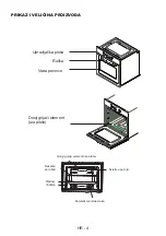 Preview for 4 page of Koncar UPV789CD Instruction Manual