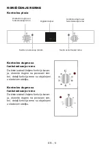 Предварительный просмотр 56 страницы Koncar UPV789CD Instruction Manual