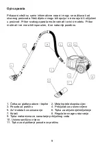 Preview for 10 page of Koncar US600C3C Owner'S Manual