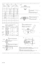 Preview for 38 page of Koncar VAAZ ABC Series Manual