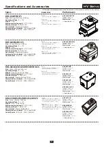 Preview for 2 page of Kondo 2500 Series Instruction Manual