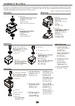 Preview for 5 page of Kondo 2500 Series Instruction Manual