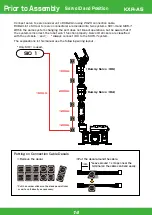 Preview for 14 page of Kondo KXR KXR-A5 Assembly Manual