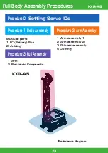 Preview for 15 page of Kondo KXR KXR-A5 Assembly Manual