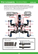 Preview for 15 page of Kondo KXR-L4D Assembly Manual