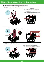 Preview for 67 page of Kondo KXR-L4R Assembly Manual