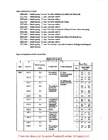 Preview for 2 page of Kondo Yamato DCZ-361A Instructions And Operating Manual