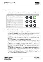 Preview for 6 page of Kone MonoSpace 2.1 Series Maintenance Instruction