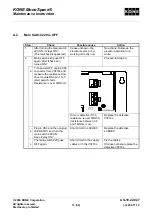 Preview for 13 page of Kone MonoSpace 2.1 Series Maintenance Instruction