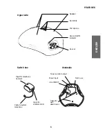 Предварительный просмотр 3 страницы Konftel 100/D User Manual