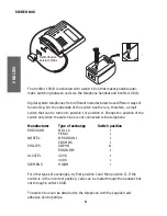 Предварительный просмотр 6 страницы Konftel 100/D User Manual