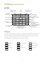 Preview for 6 page of Konftel 300Wx User Manual